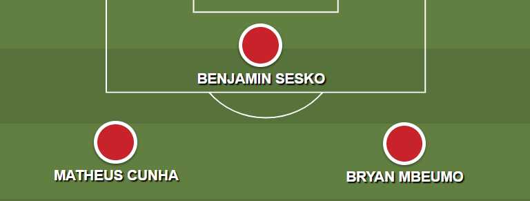 Ataque Manchester United