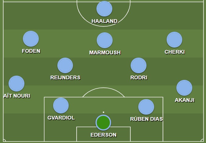 manchester city once