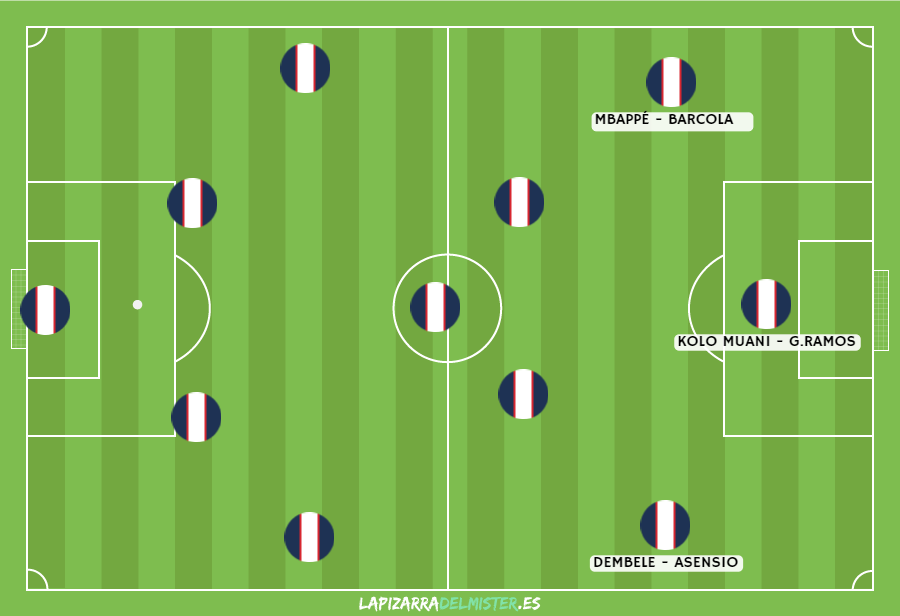 PSG ATAQUE