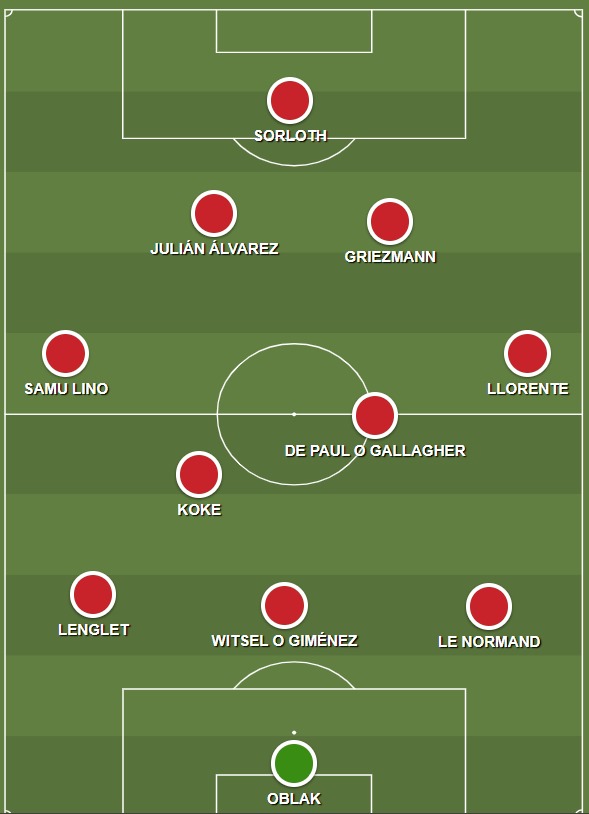 once ideal atlético