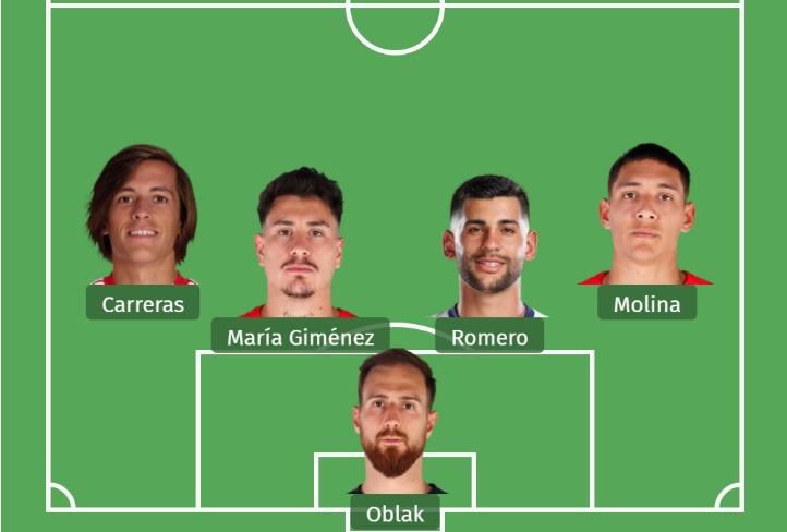 Defensa soñada de Diego Pablo Simeone